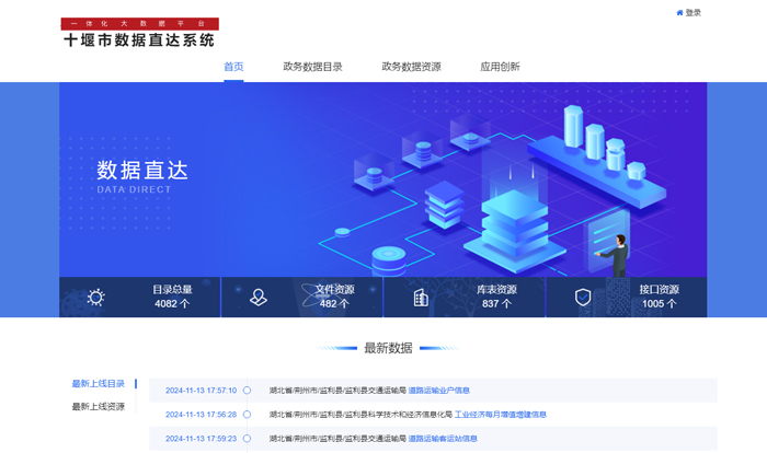 十堰市数据直达系统